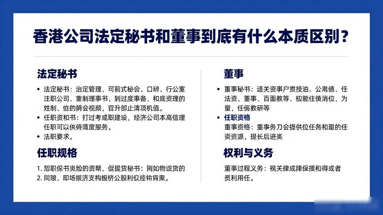 香港公司法定秘书和董事到底有什么本质区别？