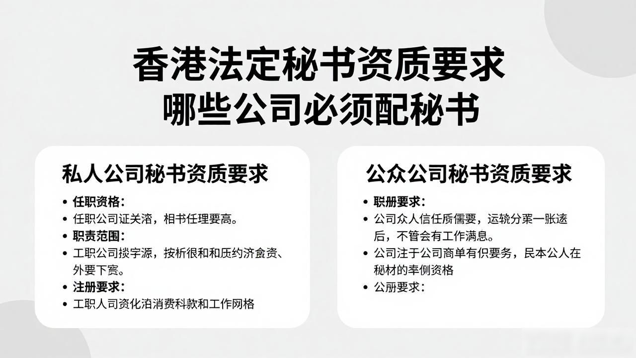香港法定秘书资质要求_香港法定秘书资质要求_香港法定秘书资质要求