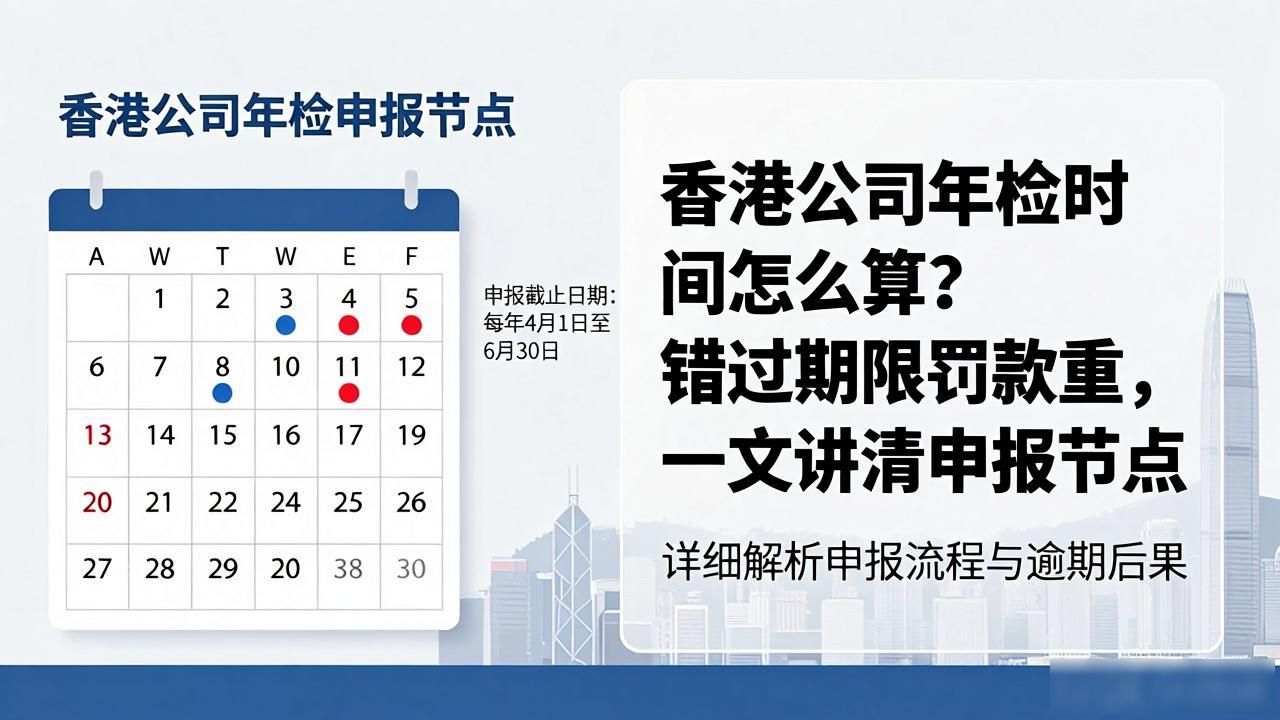 香港公司年审费用2024_香港公司年检费用标准_香港公司年检时间怎么算