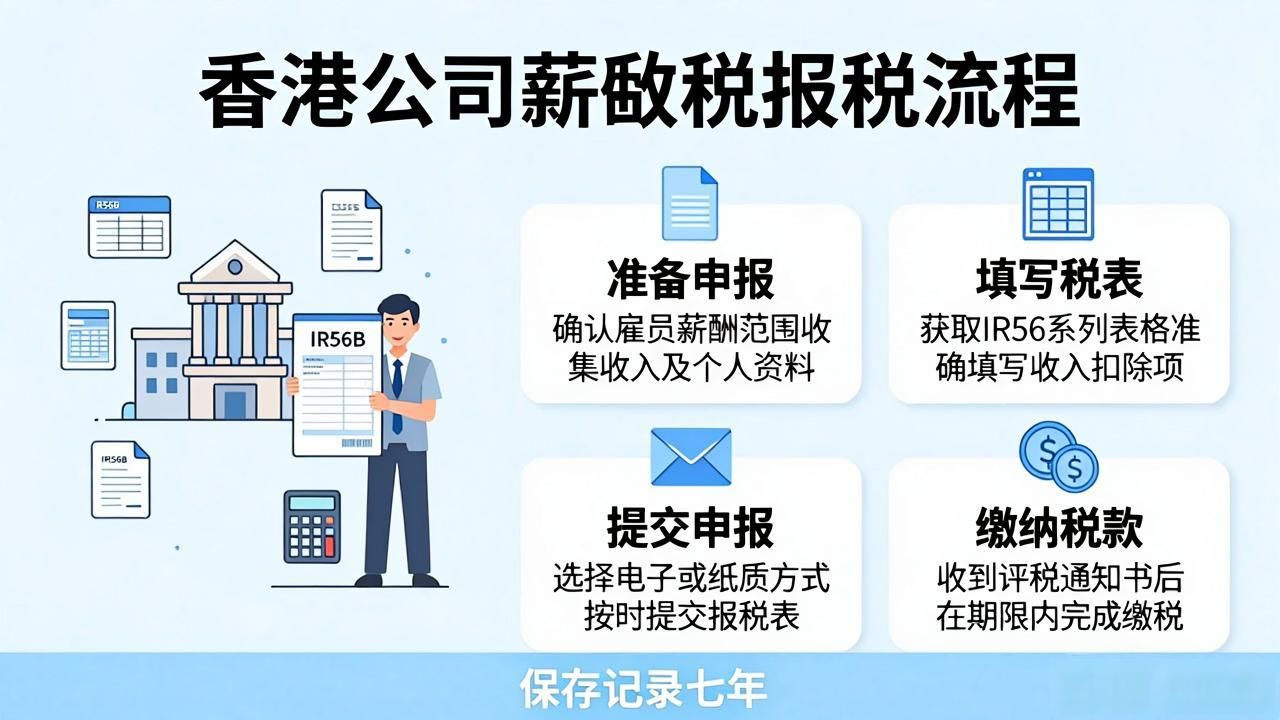 香港工资税计算_香港公司薪酬计算和报税_香港公司薪俸税申报