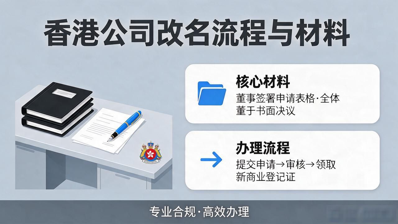 香港公司如何变更法人_香港公司变更名称流程_变更流程名称香港公司怎么办理
