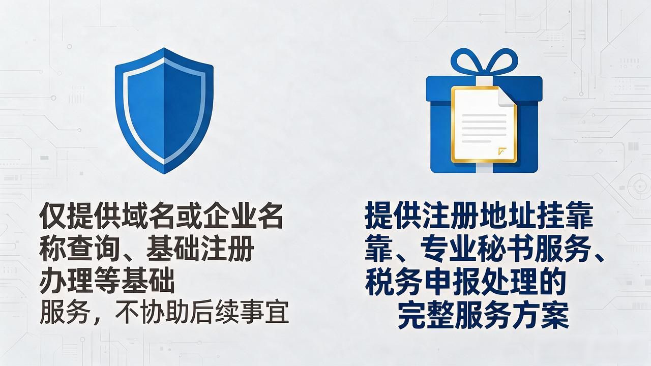 注册英国公司的公司_注册费用英国公司多少钱_英国公司注册费用