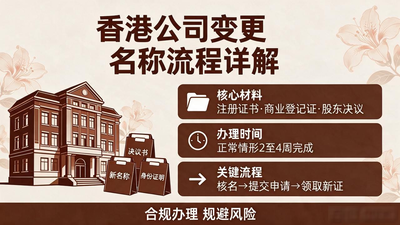 变更流程名称香港公司怎么办理_香港公司变更股东需要多久_香港公司变更名称流程