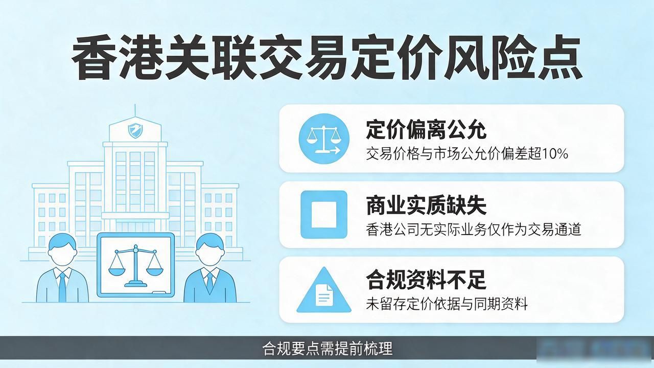定价转让香港要求公司怎么办_香港公司转让价格_香港公司转让定价要求