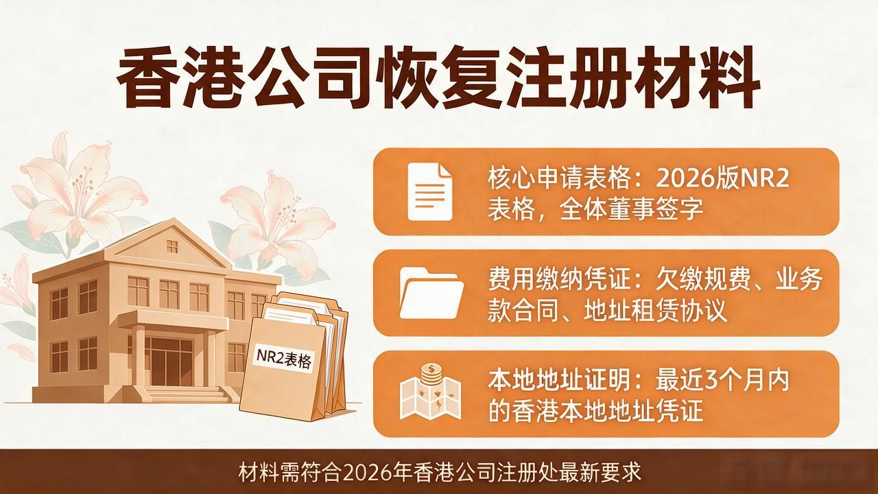 注册恢复香港方法公司的条件_香港公司恢复注册方法_注册恢复香港方法公司要多久