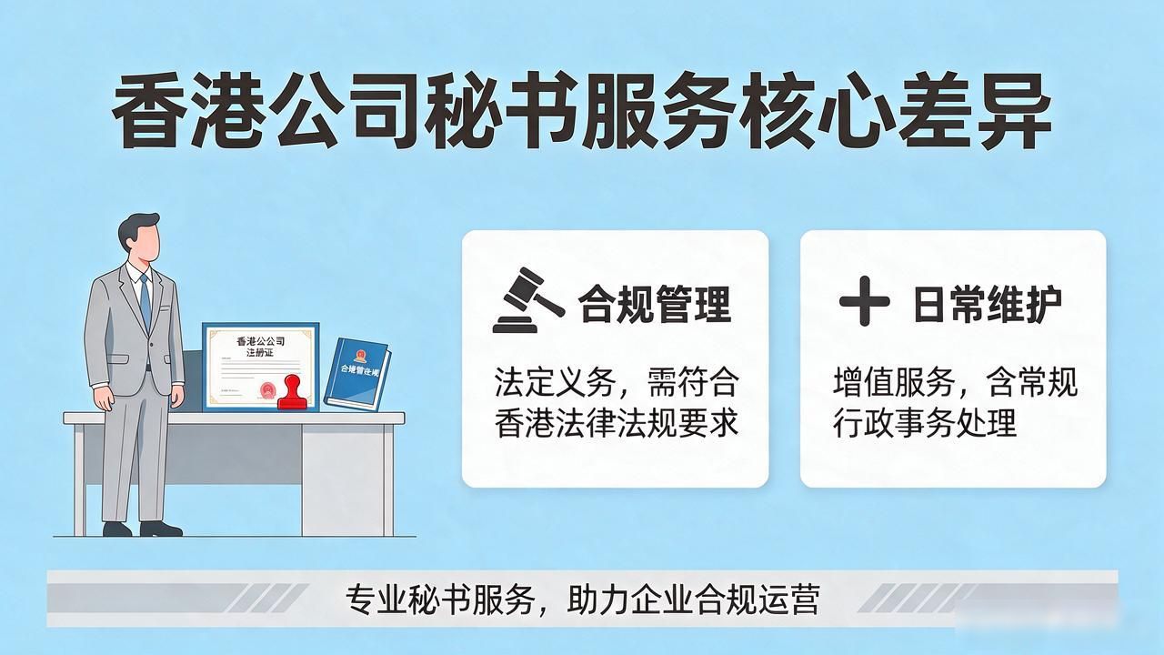 香港公司秘书服务内容_香港公司秘书服务内容_香港公司秘书服务内容