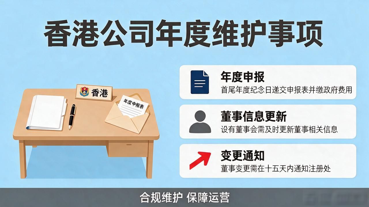 香港公司注册后维护事项_香港公司状态仍注册_香港公司仍注册是什么意思